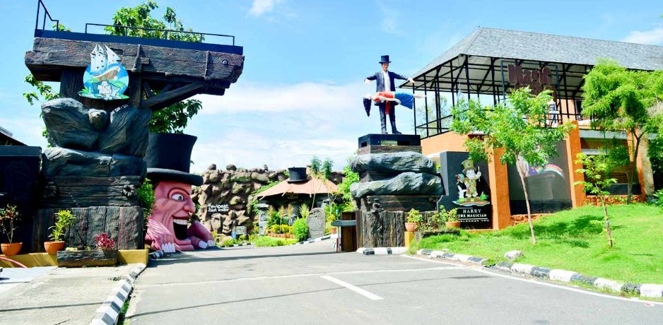 Magic Planet, Thiruvananthapuram, Kerala - Vushii.com Magic Planet, Thiruvananthapuram, Kerala - Vushii.com